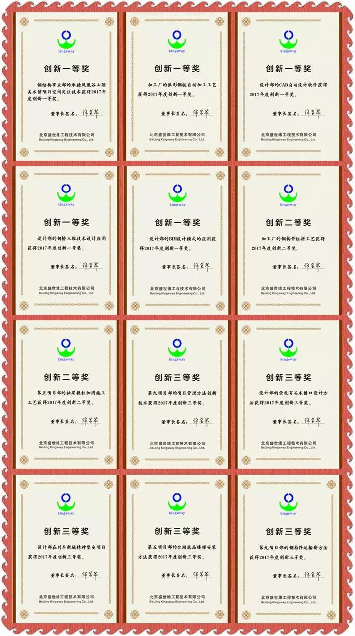 创新奖.jpg